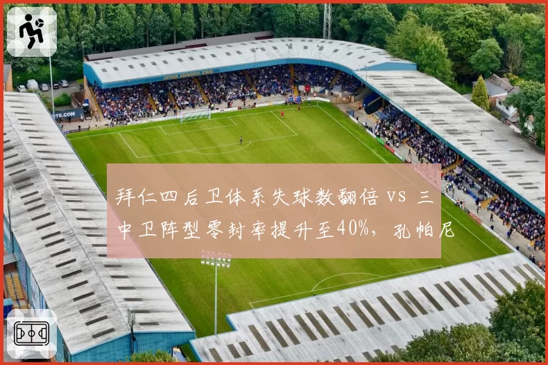 拜仁四后卫体系失球数翻倍 vs 三中卫阵型零封率提升至40%，孔帕尼防线变革效果